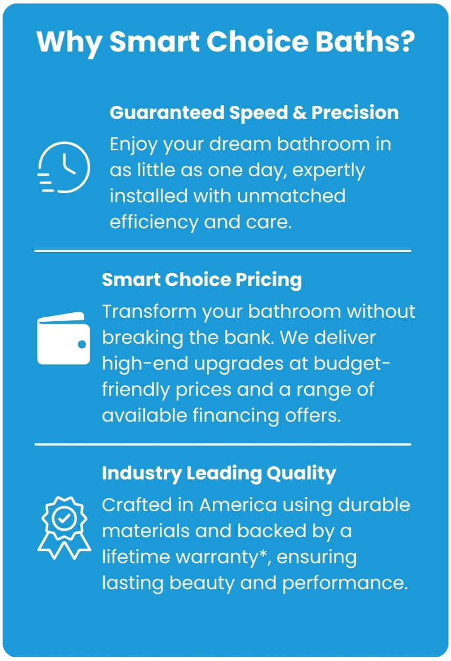 Why Smart Choice Baths
