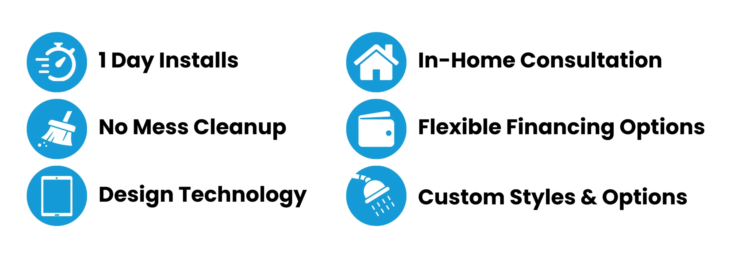 More reasons to Choose Smart Choice Baths