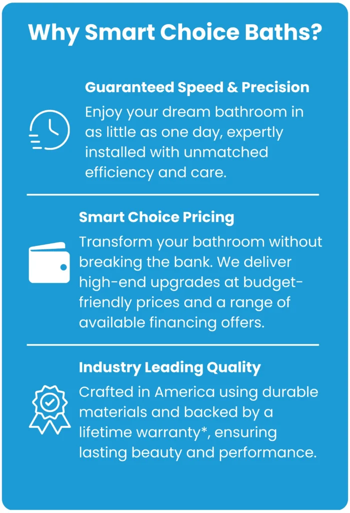 Why Smart Choice Baths